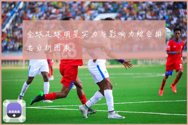 全球足球明星实力与影响力综合排名分析图表